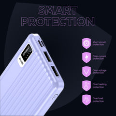 E GATE 102B Powerbank | 10000mAh | 22.5W Fast Charging | QC + PD | Dual Input Port : Type C & Micro USB | Triple Output Port : 2X USB & Type C | LED Indicator| for All iPhone & Android (Lavender)