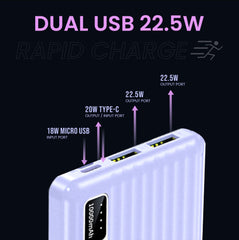 E GATE 102B Powerbank | 10000mAh | 22.5W Fast Charging | QC + PD | Dual Input Port : Type C & Micro USB | Triple Output Port : 2X USB & Type C | LED Indicator| for All iPhone & Android (Lavender)