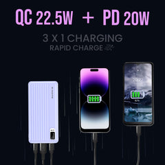 E GATE 102B Powerbank | 10000mAh | 22.5W Fast Charging | QC + PD | Dual Input Port : Type C & Micro USB | Triple Output Port : 2X USB & Type C | LED Indicator| for All iPhone & Android (Lavender)