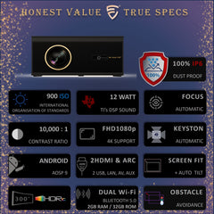 EGate FireFlix 9X Dual OS (Android+Free FTS) 100% Dust Free Projector | 1000 ISO Lumens & 2100 FC, Native 1080p Projector & 4k Ultra HDR, 2HDMI with ARC, Bluetooth-Wifi6, 2GB+32GB