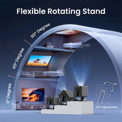 E Gate Duster 5X Pro | 100% Apps Certified Netflix, Prime | 100% Dust Proof | Fully Automatic Native 1080p Projector | Android 13 + Live TV | Voice-BT Remote, ScreenFree, 500 ISO, HDMI-ARC-WiFi6 EGATE