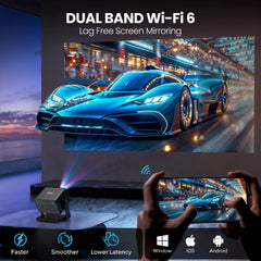 E Gate Duster 5X Pro | 100% Apps Certified Netflix, Prime | 100% Dust Proof | Fully Automatic Native 1080p Projector | Android 13 + Live TV | Voice-BT Remote, ScreenFree, 500 ISO, HDMI-ARC-WiFi6 EGATE