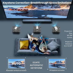 EGate Atom 2X Smart Projector, 13.0 Android embeded on 950S Chip, 200 ISO, 1080p & 4K Support, Automatic & 4D Keystone with Netflix, Prime, WiFi & BT, Screen Mirroring, 720P Native, 1GB-8GB,White