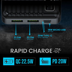 E GATE 204B Powerbank | 20000mAh | 22.5W Fast Charging | QC + PD | Dual Input Port : Type C & Micro USB | Triple Output Port : 2X USB & Type C | LED Indicator| for All iPhone & Android (Black)