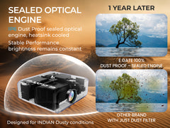 ই গেট এস৯ প্রো ডুয়াল ওএস (অ্যান্ড্রয়েড + এফটিএস) ১০০% ডাস্ট ফ্রি প্রজেক্টর, ১৫৫০০এল, সার্টিফাইড নেটফ্লিক্স, প্রাইম, হটস্টার, ১০৮০পি নেটিভ, হোম ৪কে, অটো (কিস্টোন+ফোকাস+অবস্ট্যাকল+টিল্ট), ২জিবি-৩২জিবি, এআরসি