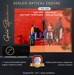 EGate FireFlix 9X Dual OS (Android+Free FTS) 100% Dust Free Projector | 1000 ISO Lumens & 2100 FC, Native 1080p Projector & 4k Ultra HDR, 2HDMI with ARC, Bluetooth-Wifi6, 2GB+32GB