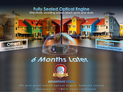 ই গেট এস৯ প্রো ডুয়াল ওএস (অ্যান্ড্রয়েড + এফটিএস) ১০০% ডাস্ট ফ্রি প্রজেক্টর, ১৫৫০০এল, সার্টিফাইড নেটফ্লিক্স, প্রাইম, হটস্টার, ১০৮০পি নেটিভ, হোম ৪কে, অটো (কিস্টোন+ফোকাস+অবস্ট্যাকল+টিল্ট), ২জিবি-৩২জিবি, এআরসি