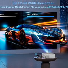 ই গেট এস৯ প্রো ডুয়াল ওএস (অ্যান্ড্রয়েড + এফটিএস) ১০০% ডাস্ট ফ্রি প্রজেক্টর, ১৫৫০০এল, সার্টিফাইড নেটফ্লিক্স, প্রাইম, হটস্টার, ১০৮০পি নেটিভ, হোম ৪কে, অটো (কিস্টোন+ফোকাস+অবস্ট্যাকল+টিল্ট), ২জিবি-৩২জিবি, এআরসি