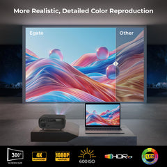 ই গেট কে৯ প্রো-ম্যাক্স (আপগ্রেডেড) অটোমেটিক প্রজেক্টর, ১৩৫০০ লুমেন এবং ৭৫০এফসি | ফুল এইচডি ১০৮০পি নেটিভ | অটো ফোকাস + অটো কিস্টোন | ৫৩৪ সেমি ম্যাক্স স্ক্রিন | এইচডিএমআই, ডুয়াল ওয়াইফাই এবং বিটি | অ্যান্ড্রয়েড, নেটফ্লিক্স, প্রাইম