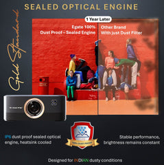 E GATE Duster 8X Projector | 100% Dust Proof | Automatic Android Projector | 800 ISO Lumen | 1080p Native & 4K HDR | HDMI ARC | 18watt DSP Audio, Voice Remote, 1GB-32GB, Triple Wifi6, Netflix, EGate