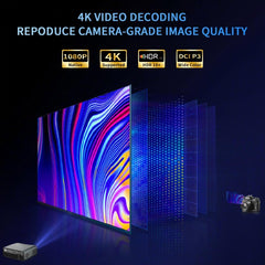 E GATE Duster 8X Projector | 100% Dust Proof | Automatic Android Projector | 800 ISO Lumen | 1080p Native & 4K HDR | HDMI ARC | 18watt DSP Audio, Voice Remote, 1GB-32GB, Triple Wifi6, Netflix, EGate