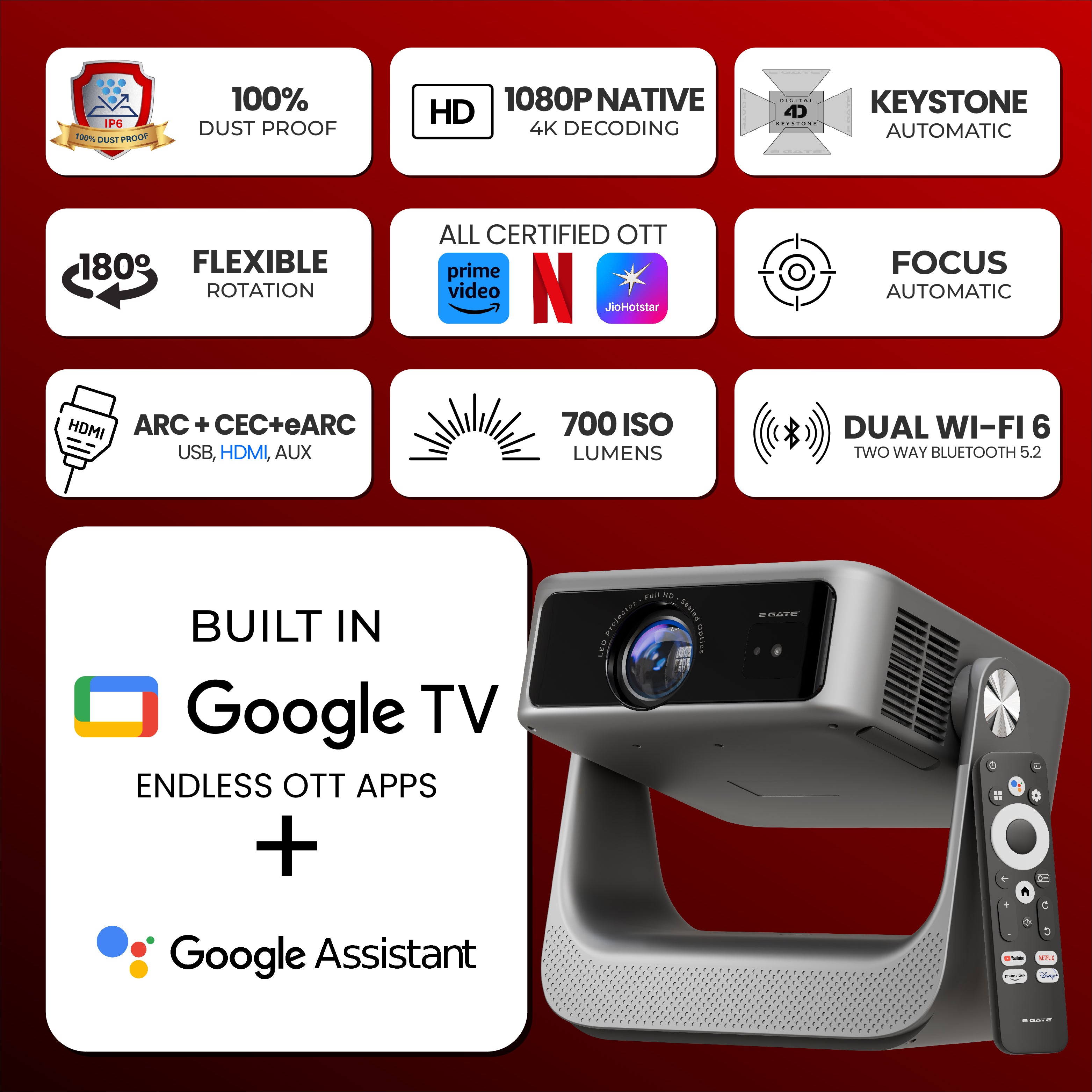 EGATE Zen 7X Google TV projector with 1080p native resolution, 700 ISO lumens, Wi-Fi 6 and automatic keystone