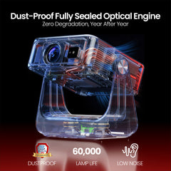 EGATE Zen 7X projector with dust-proof sealed optical engine and long-life lamp design