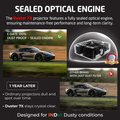 E Gate S9 Pro ১০০% ডাস্ট প্রুফ অটোমেটিক অ্যান্ড্রয়েড প্রজেক্টর, ১৫৫০০ LUMENS, FHD ১০৮০p নেটিভ এবং ৪K HDR, অটো (Keystone+Focus+Obstacle+Tilt), ২GB-৩২GB, HDMI-ARC, WiFi 6, ব্লুটুথ