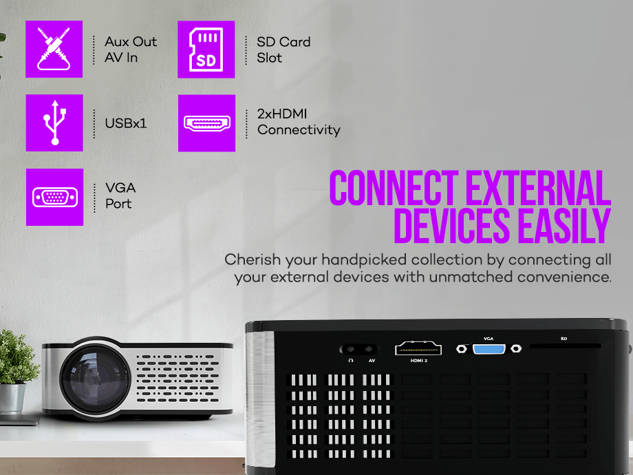 i9 Pro-Max Projector with 24W Soundbar | 1080p, 400 ISO, 210” Screen ...