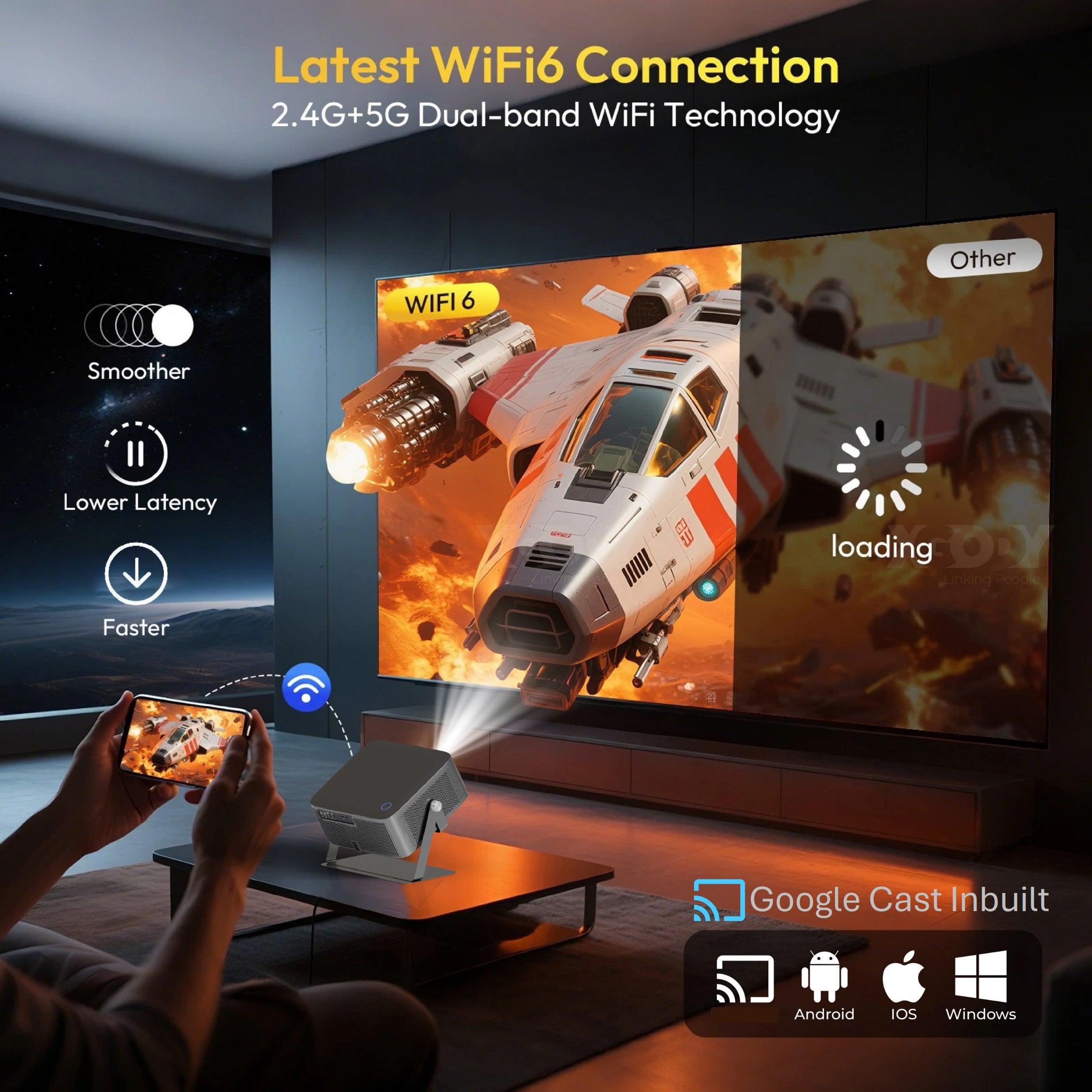 E Gate Zen 12X | Official Google TV & Netflix Inside | 100% Dust Proof | Brightest 1200 ISO | Native 1080p Projector 4K Ultra HD | Auto Keystone & Focus | ScreenFree | Dolby Audio-20W Speaker, EGATE