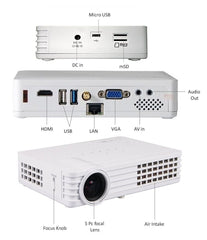 Egate DLP LED 3D Projector K9