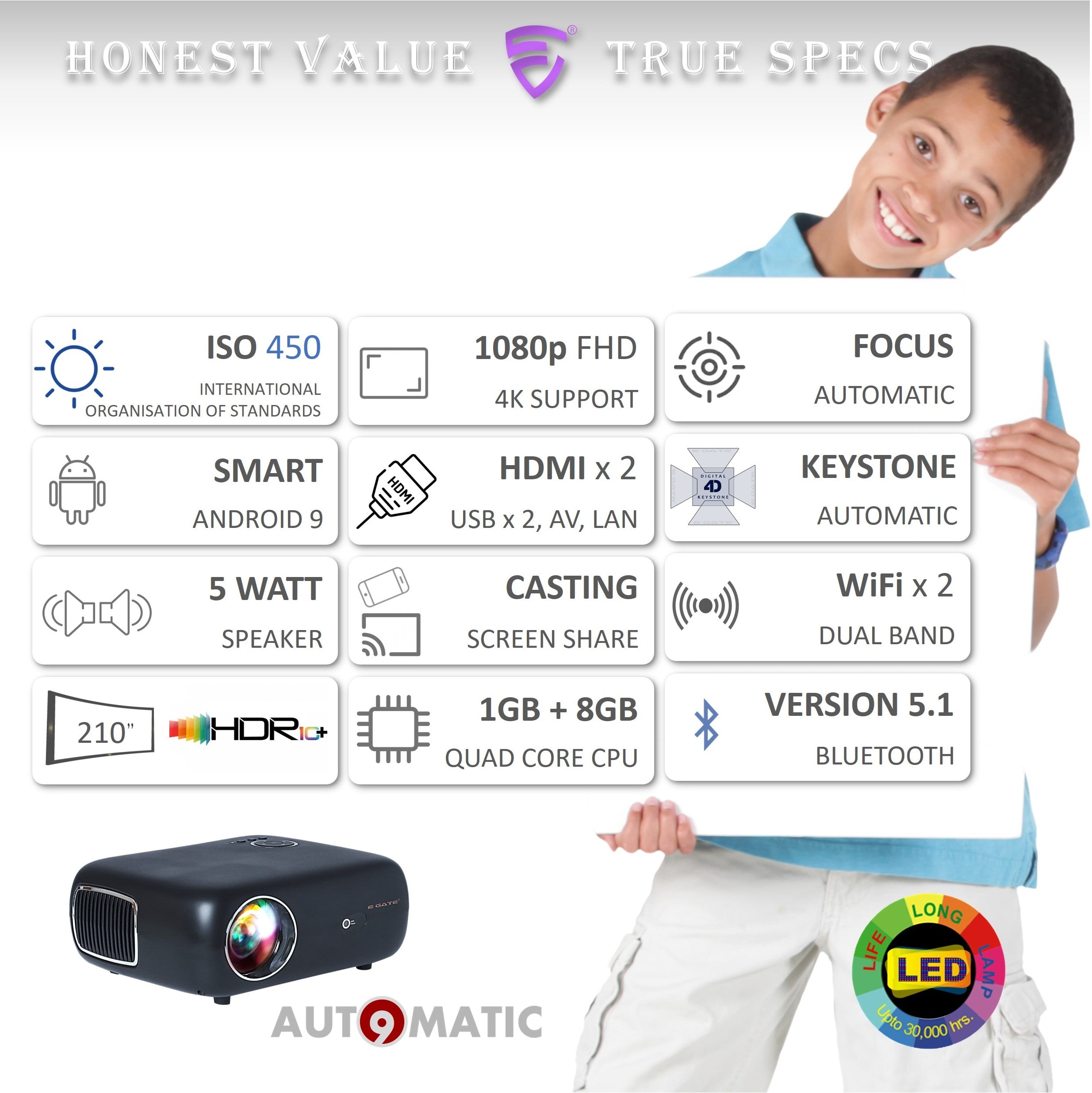 E Gate K9 Pro-Max Fully Automatic Smart Projector