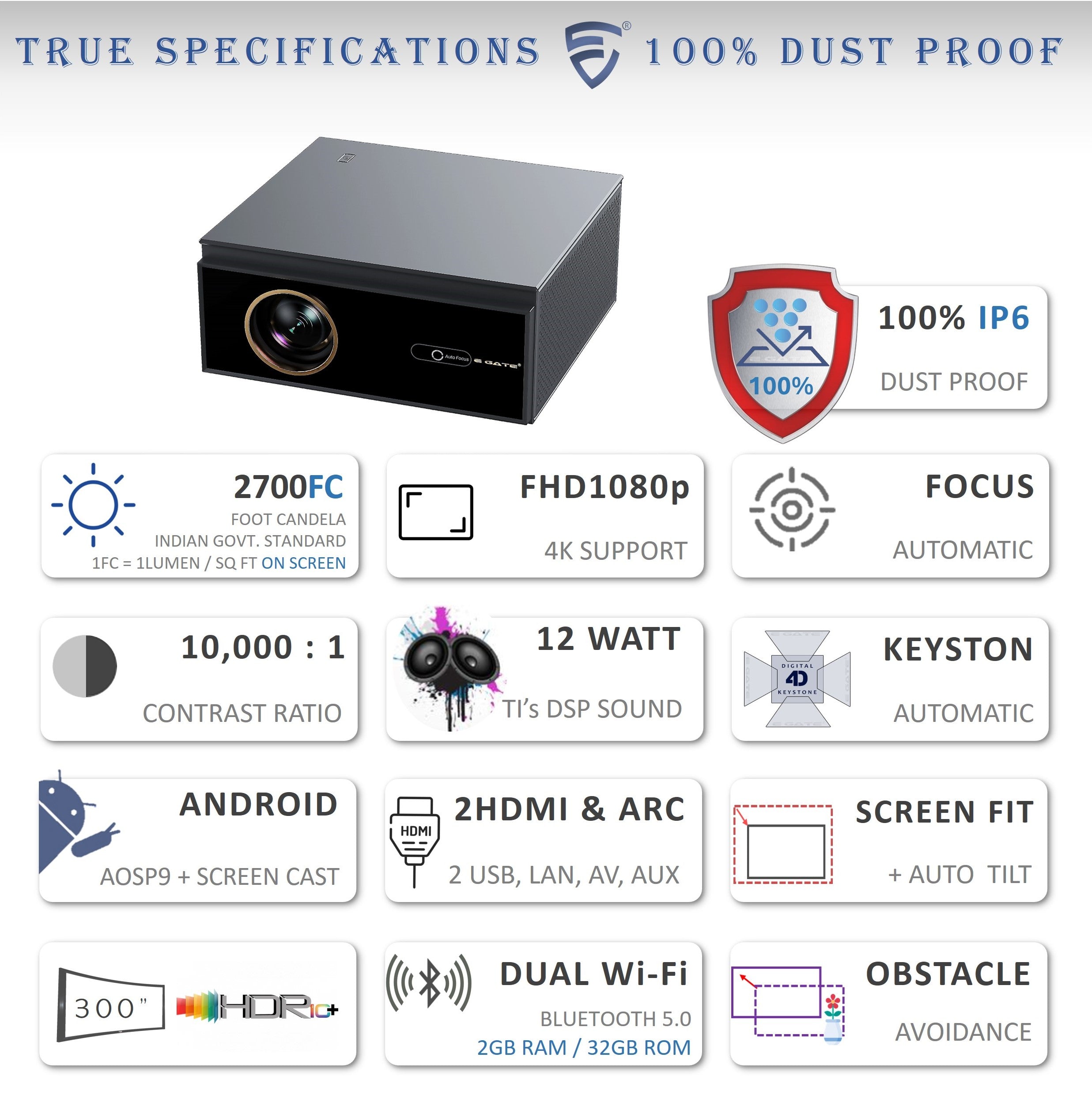 EGate Duster 10X 100% Dust Proof Automatic Android Projector, Ultra Bright 1000 ISO Lumens & 2100FC, Native 1080p & 4k Ultra HDR, 2 HDMI with ARC, Bluetooth & Dual-Band Wifi6, Android TV, 2GB + 32GB