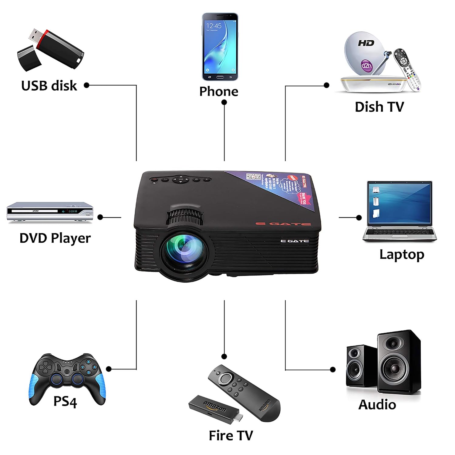 Egate i9 Miracast