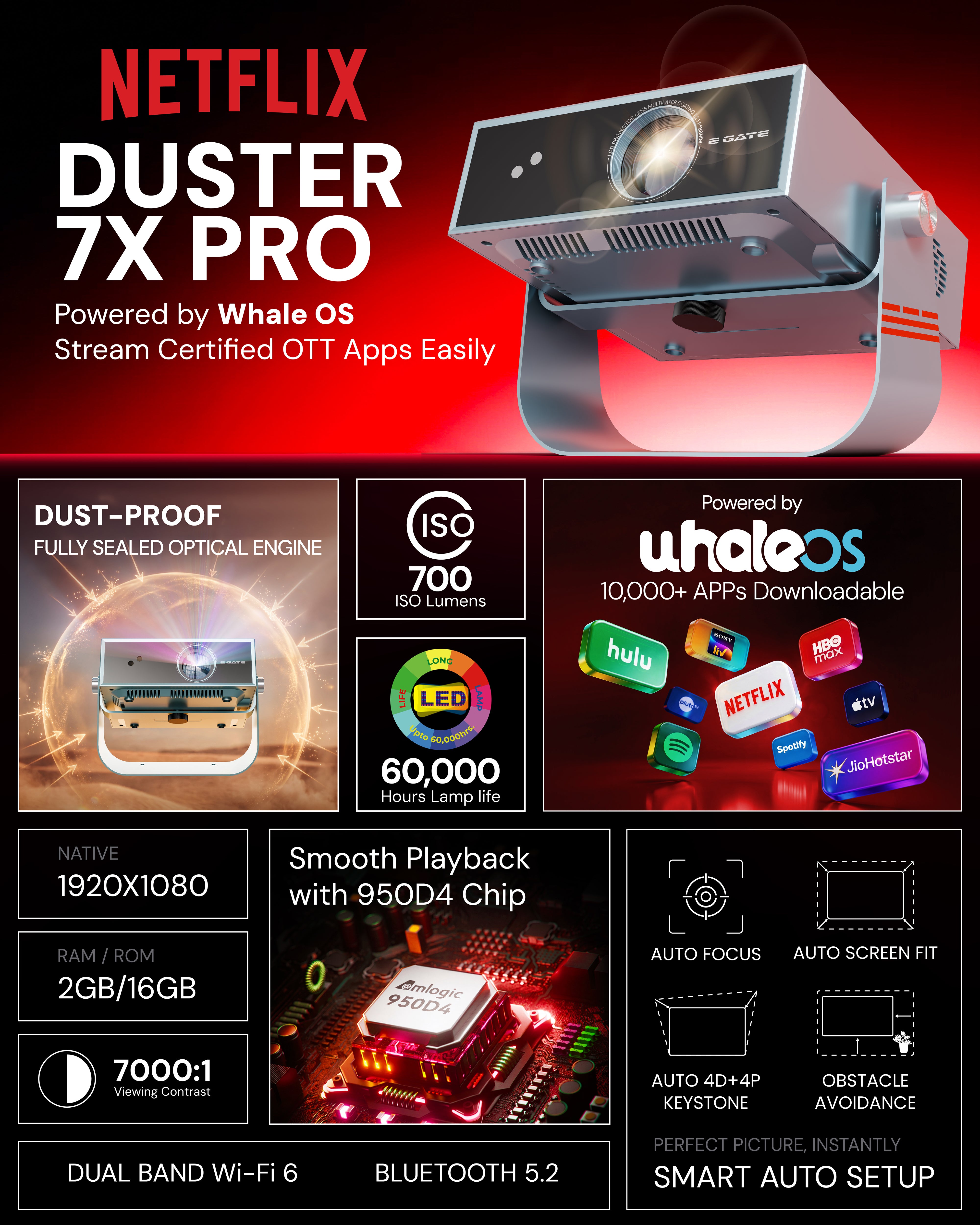 Duster 7X pro