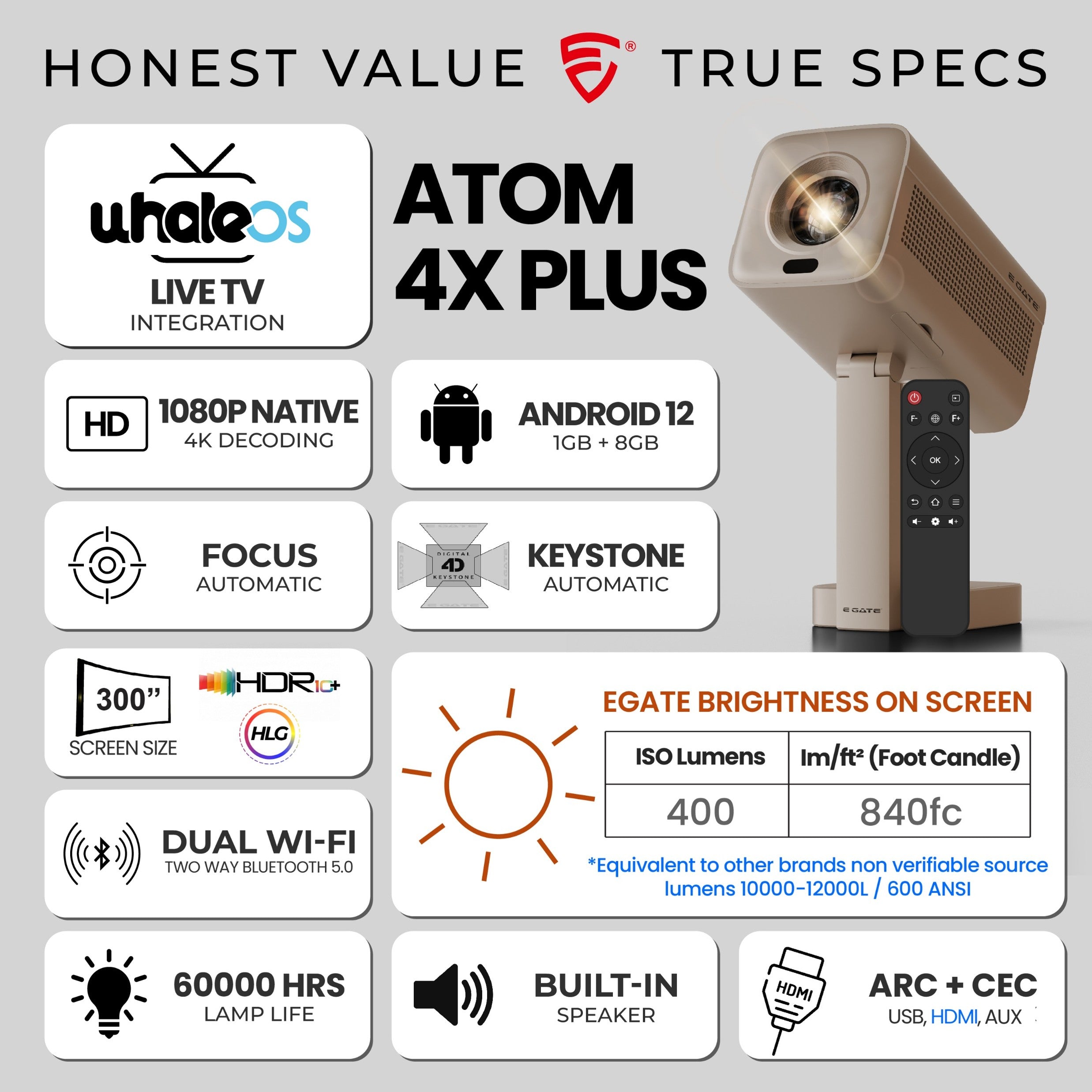 E GATE Atom 4X+ Fully Automatic Projector 4k Ultra HD | Whale TV+ Live TV on Android | Brightest 400 ISO | Native 1080p, Netflix, Prime | USB-HDMI ARC+CEC | HDR+HLG | WiFi 6, BT, FlexAngle, Egate Gold