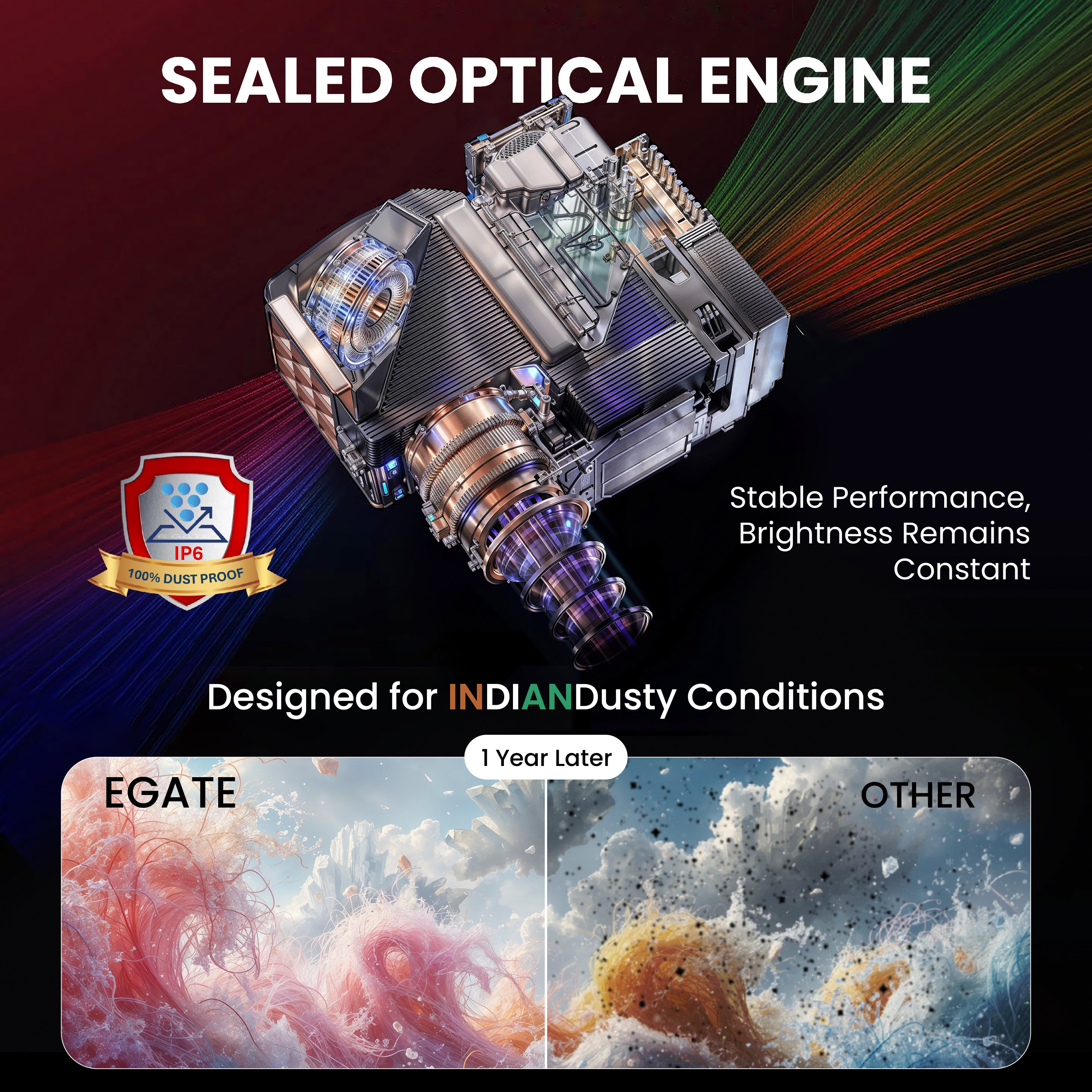 Sealed optical engine projector with dust proof design for stable brightness and long term performance