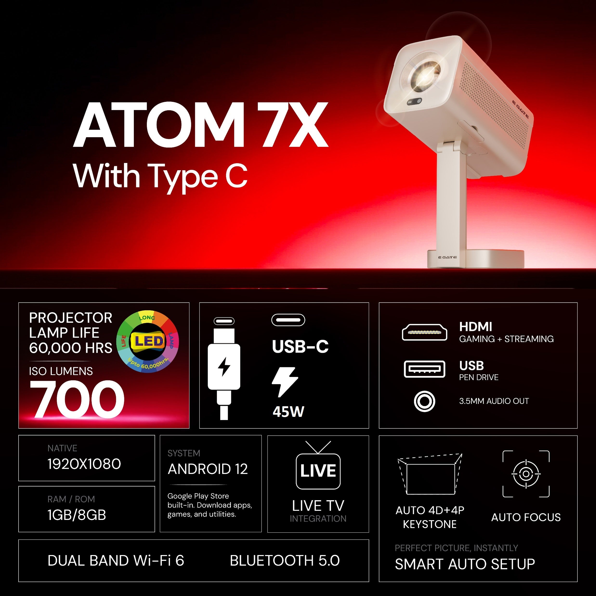 Atom 7X