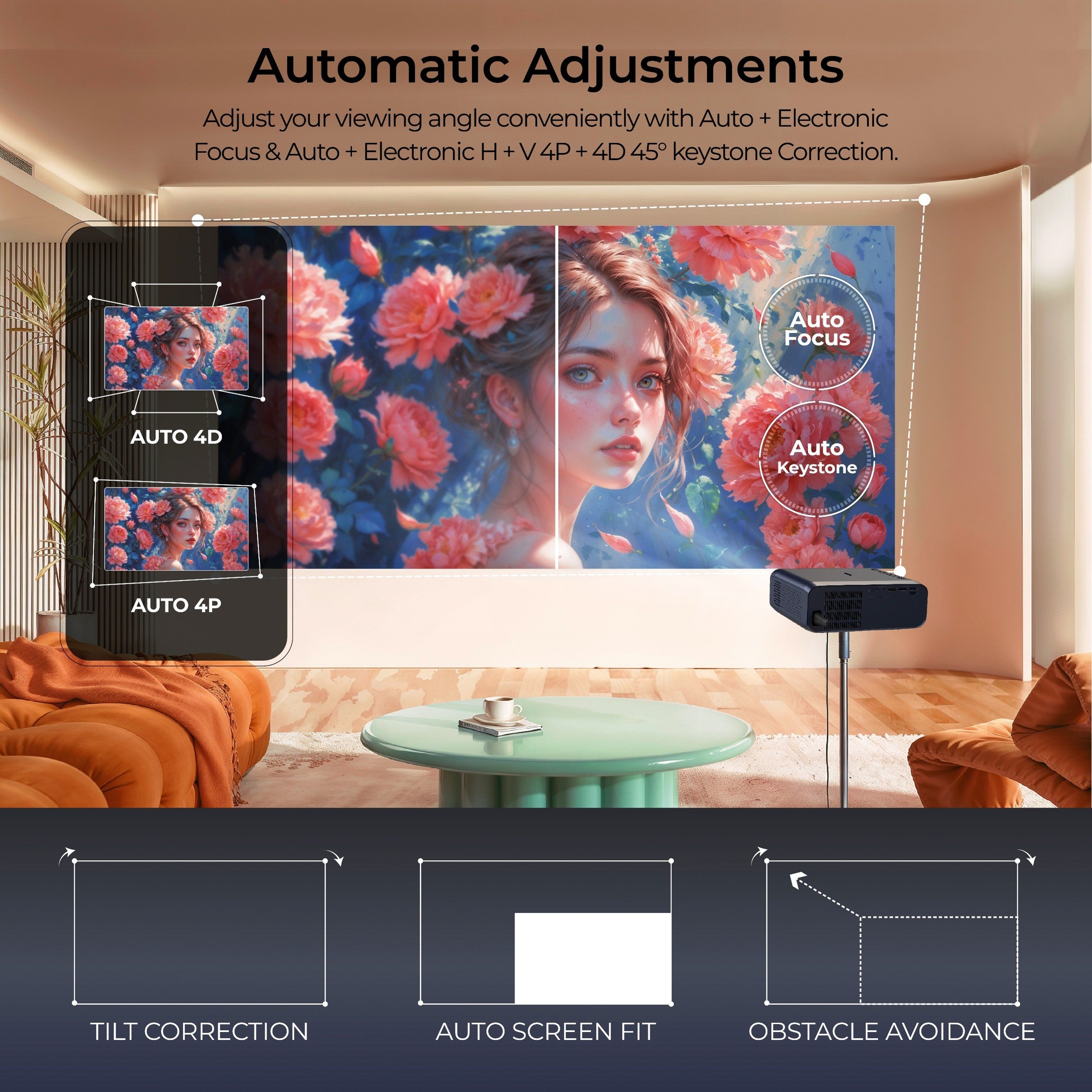 EGate FireFlix 7X Dual OS (Android+Free FTS) 100% Dust Free Projector, 700 ISO Lumens, Certified Netflix, Hotstar etc, Native 1080P & 4K HDR, Fully Automatic Projector, 2GB-32GB, 2XHDMI-ARC (S9 Pro)