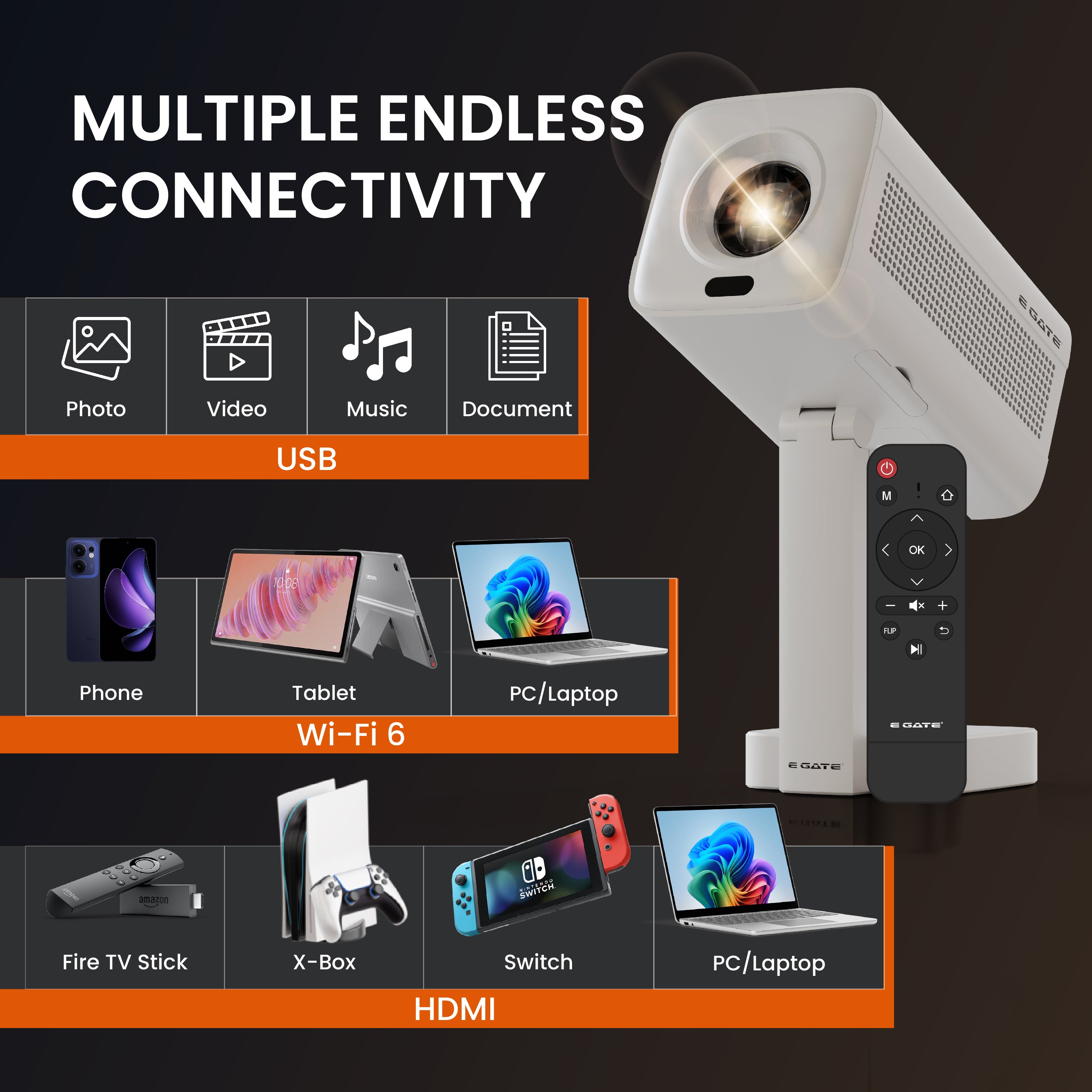 E GATE Atom 4X Automatic Projector 4k Ultra HD | Live TV | Android | Brightest 400 ISO | Native 1080p, Netflix, Prime | Precision Focus - Auto Keystone | USB-HDMI ARC+CEC | HDR+HLG | WiFi 6-BT | Egate