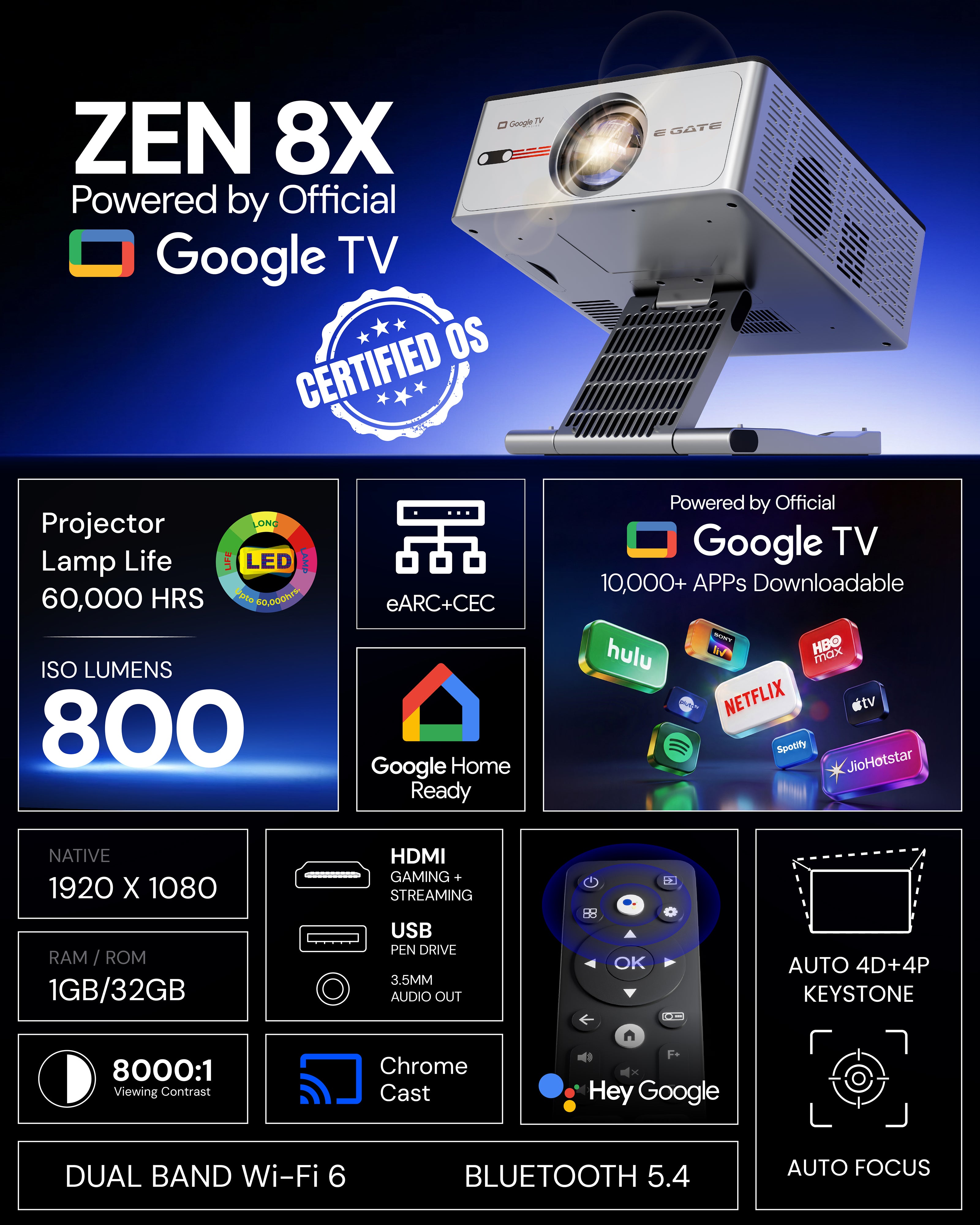E Gate S9 Pro 100% धूल प्रूफ़ ऑटोमैटिक एंड्रॉयड प्रोजेक्टर, 15500 लुमेन, FHD 1080p नेटिव और 4K HDR, ऑटो (कीस्टोन+फोकस+ऑब्स्टैकल+टिल्ट), 2GB-32GB, HDMI-ARC, WiFi 6, ब्लूटूथ 