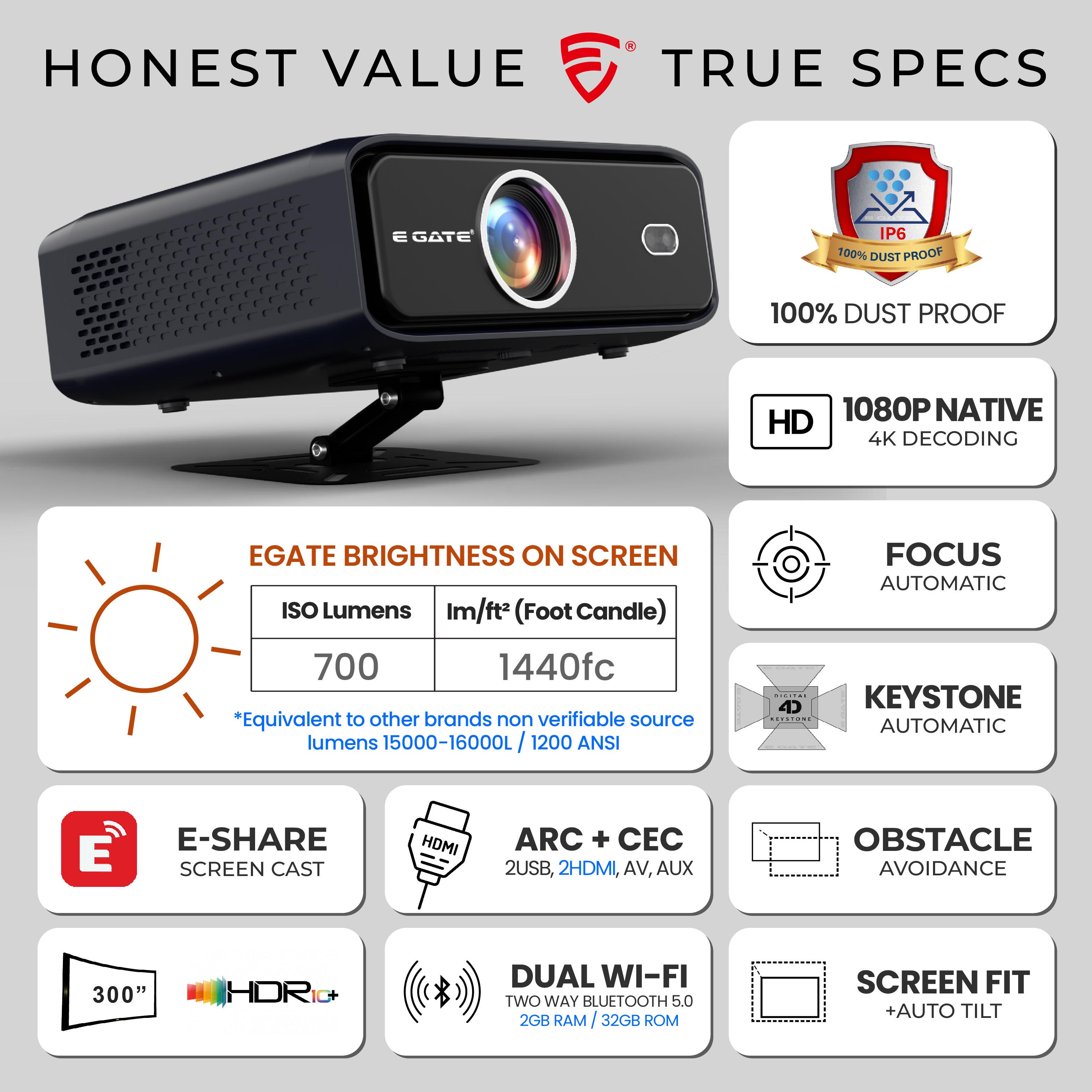 E Gate S9 Pro 100% धूल प्रूफ़ ऑटोमैटिक एंड्रॉयड प्रोजेक्टर, 15500 लुमेन, FHD 1080p नेटिव और 4K HDR, ऑटो (कीस्टोन+फोकस+ऑब्स्टैकल+टिल्ट), 2GB-32GB, HDMI-ARC, WiFi 6, ब्लूटूथ 